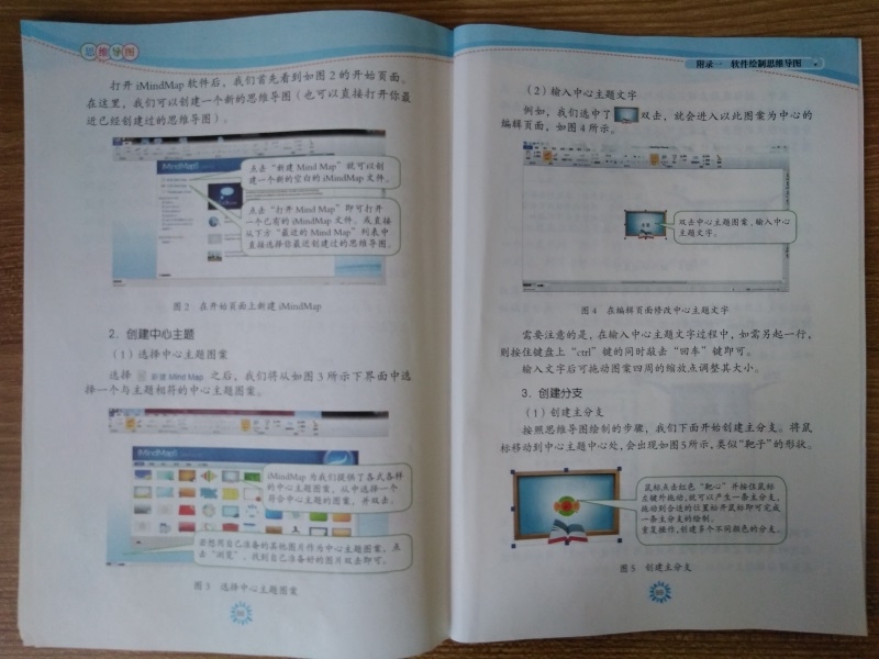 ˼ά��ͼ������