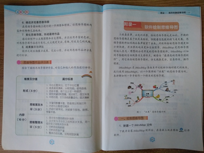 ˼ά��ͼ������