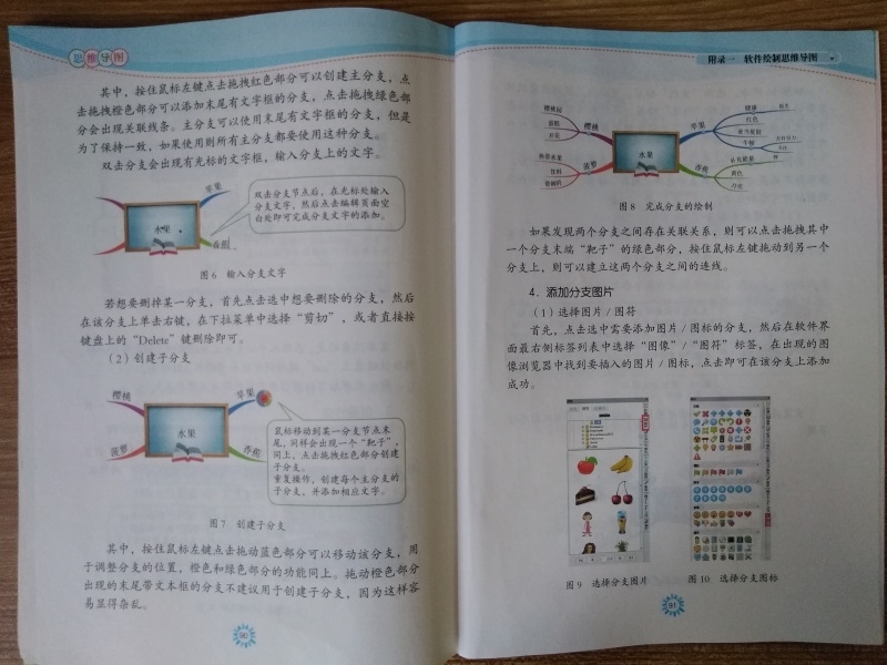 ˼ά��ͼ������