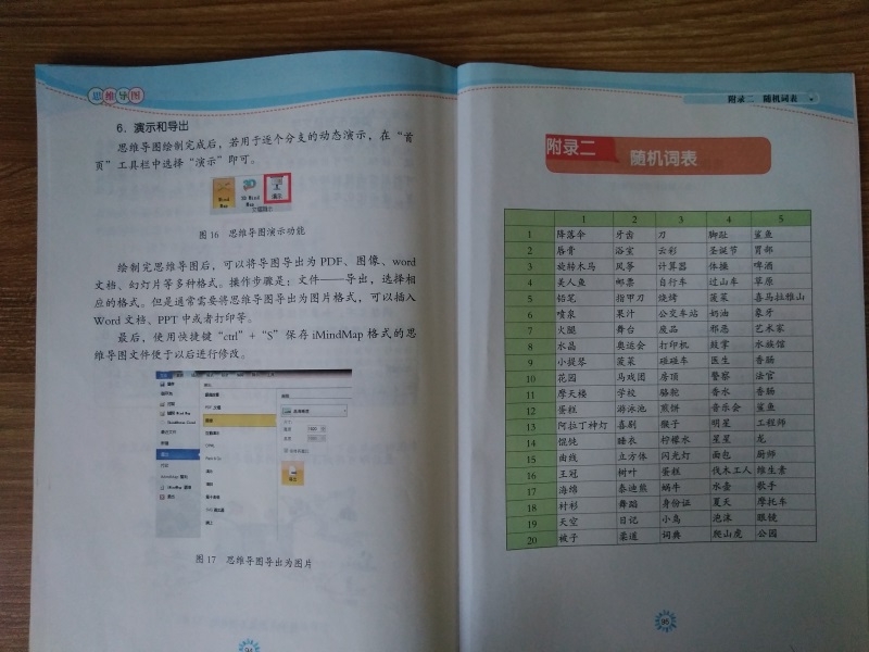 ˼ά��ͼ������