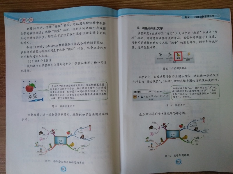 ˼ά��ͼ������