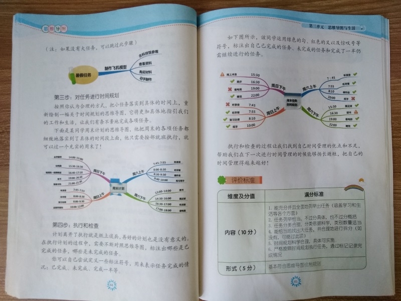 ˼ά��ͼ������