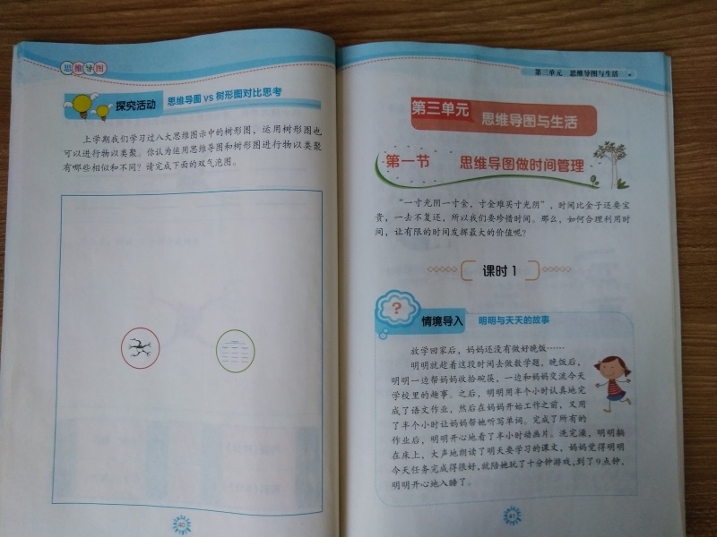 ˼ά��ͼ������