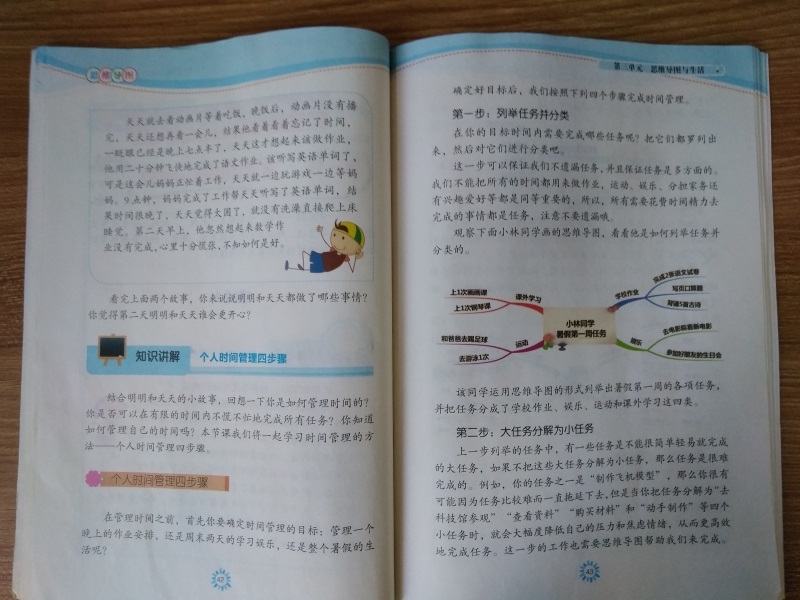 ˼ά��ͼ������