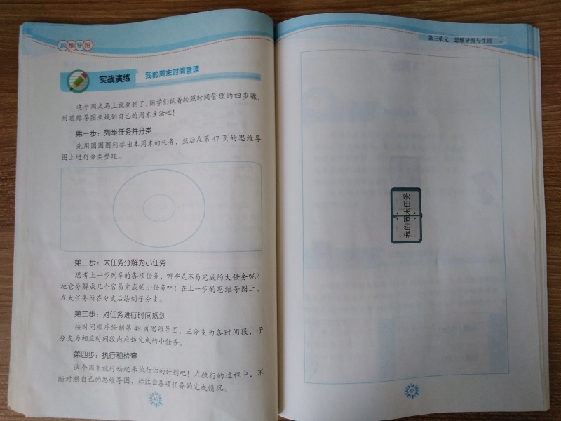 ˼ά��ͼ������