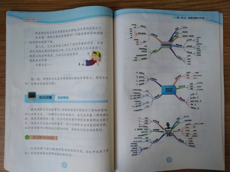 ˼ά��ͼ������