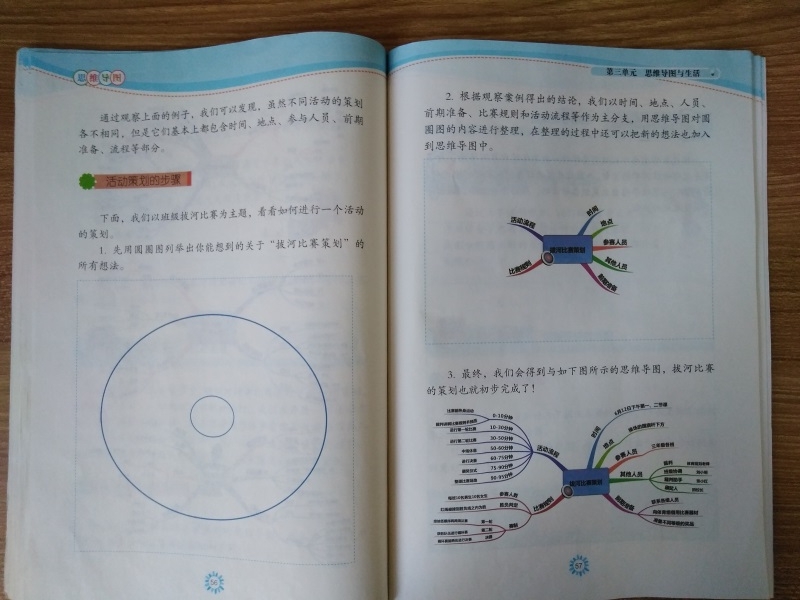 ˼ά��ͼ������