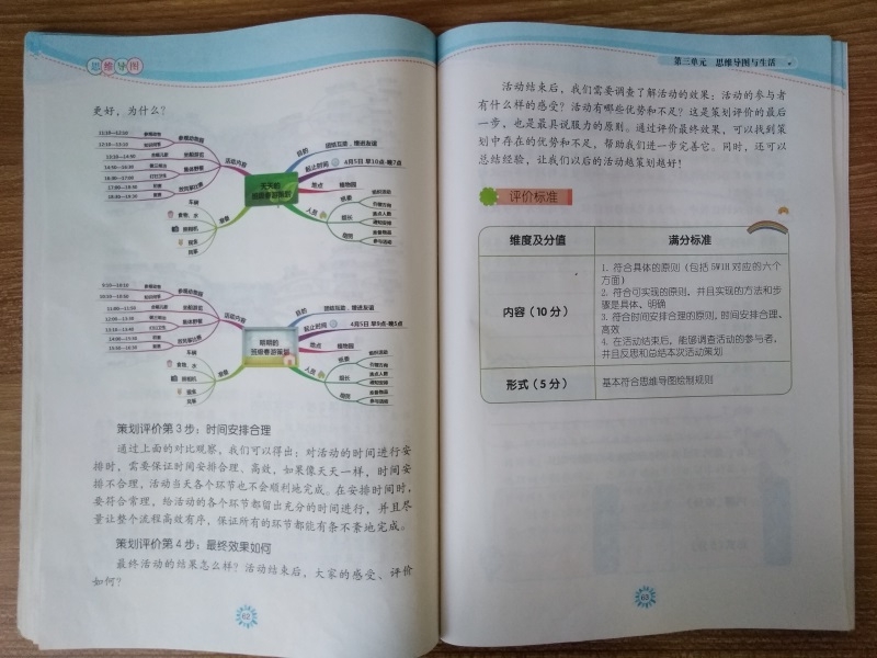 ˼ά��ͼ������