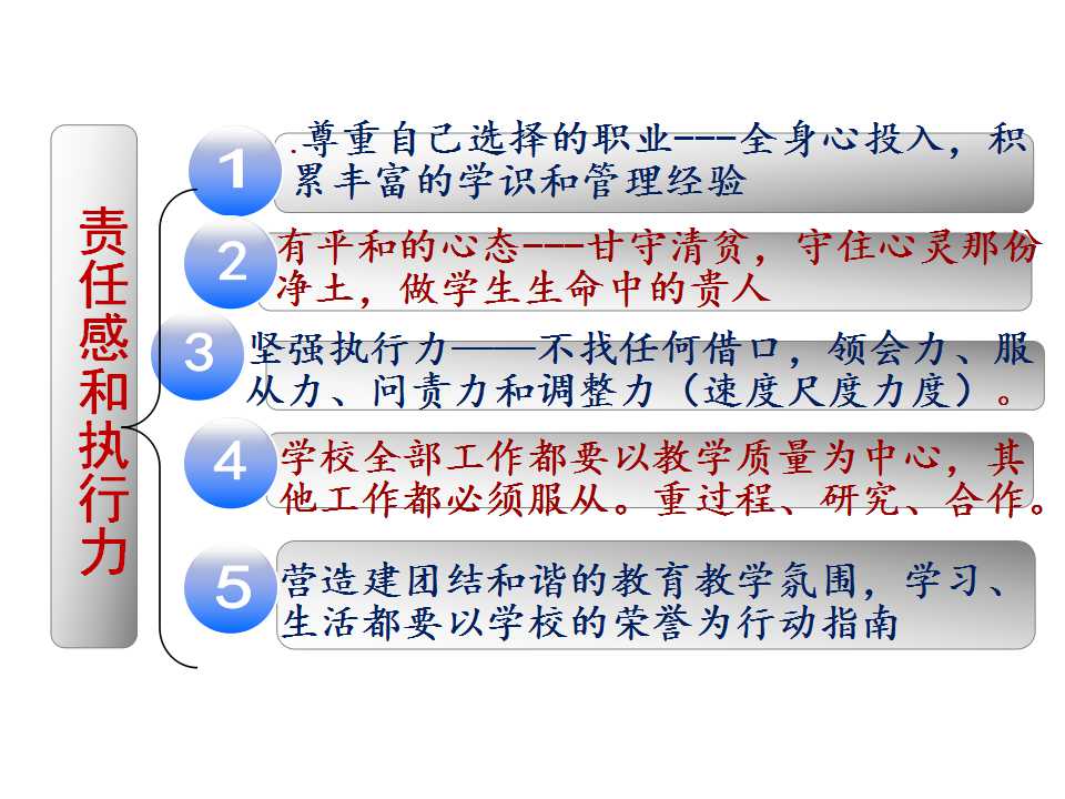 ���θ���ִ����