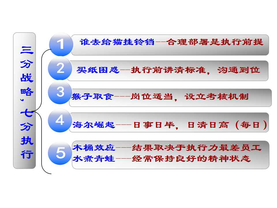 ���θ���ִ����