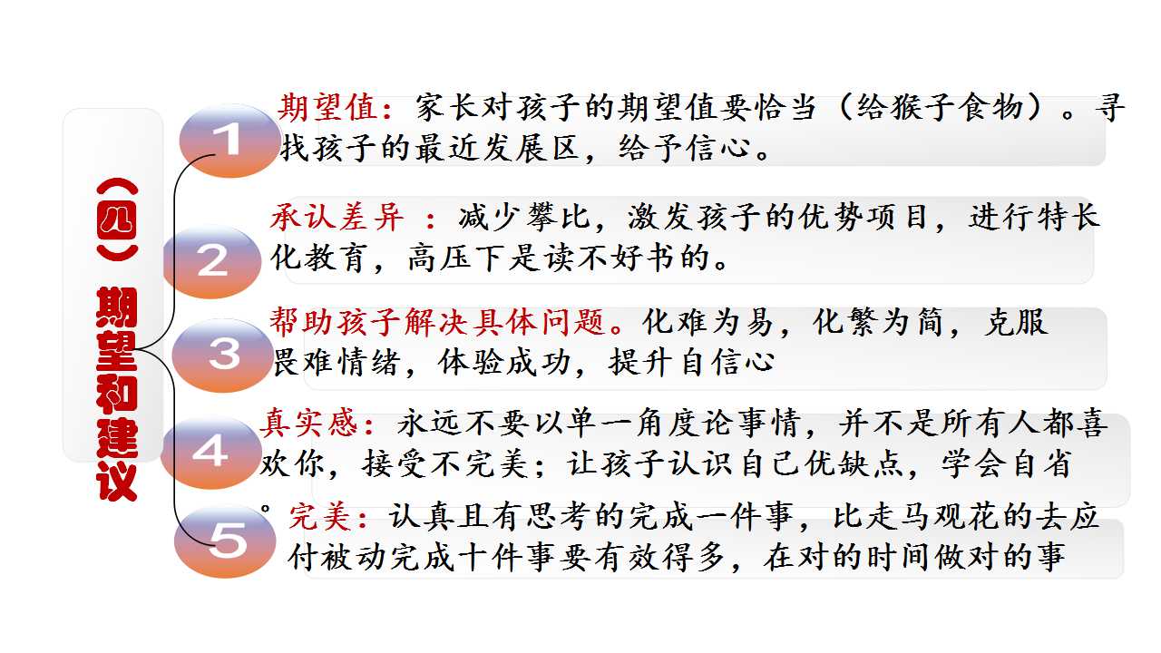 �۽����ӵ�ϰ�����ɺ�����ɳ�