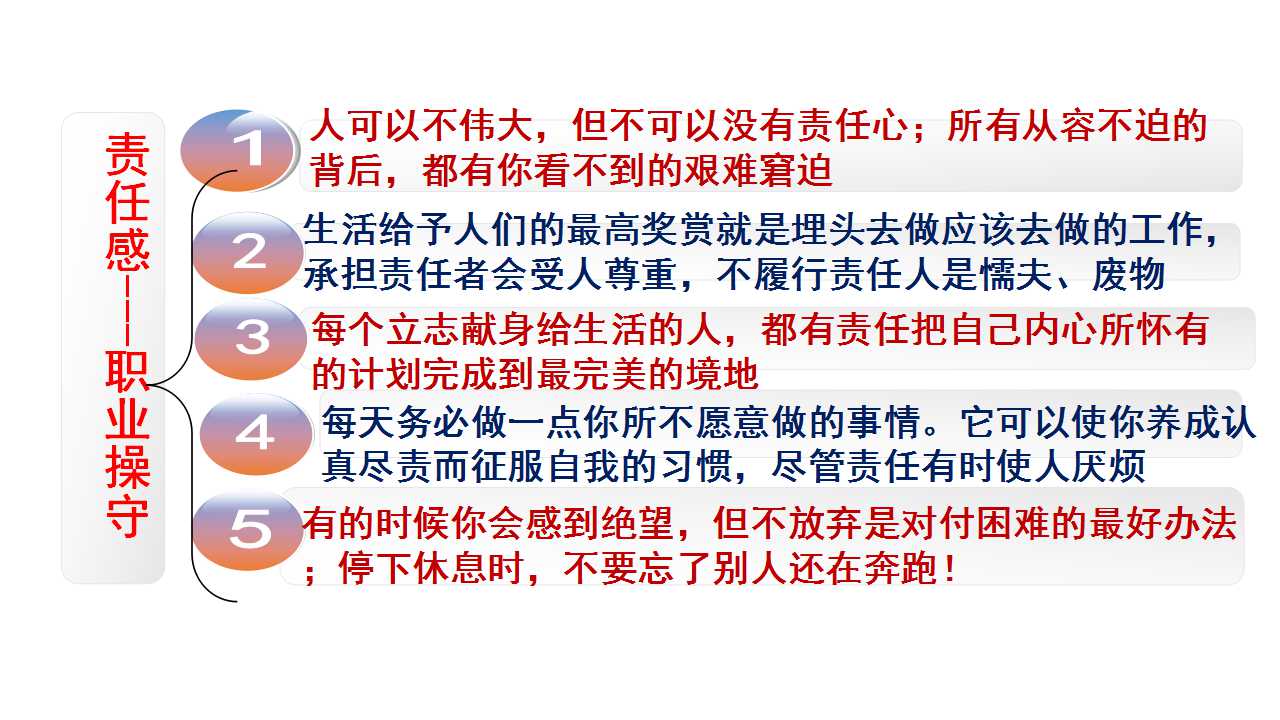 �۽����ӵ�ϰ�����ɺ�����ɳ�