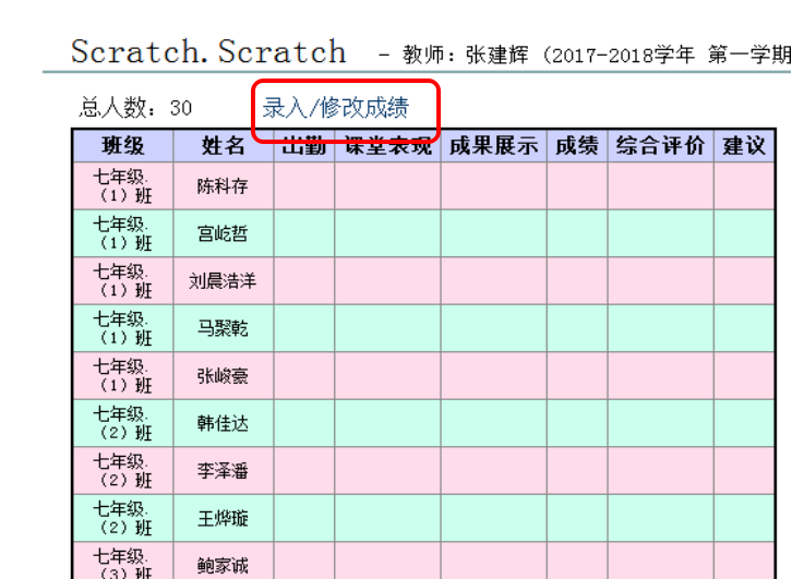 ѡ�޿ν�ʦ����ѧҵ���۵ķ���