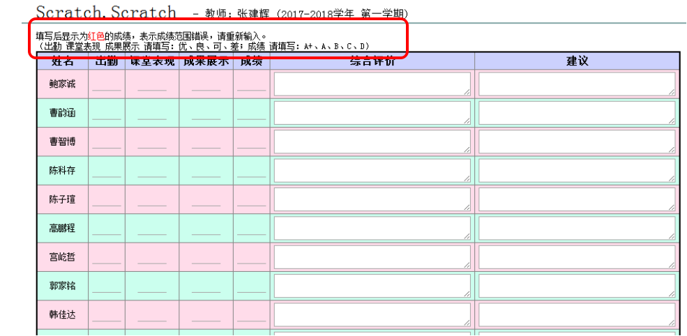 ѡ�޿ν�ʦ����ѧҵ���۵ķ���