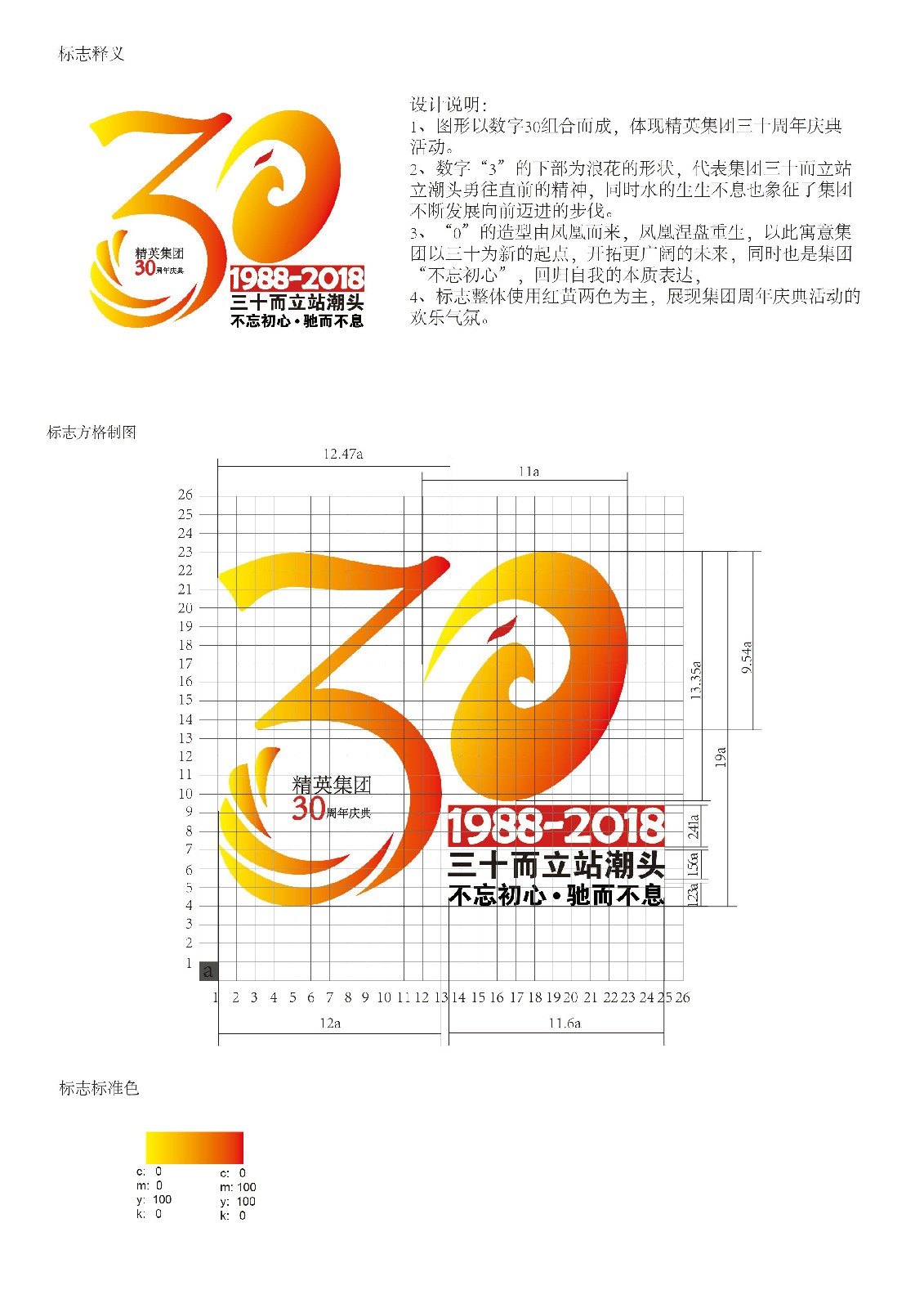 ��Ӣ����30��������ʶ�������ں�ʹ��ָ�����