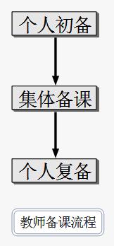 ��ʦ�����ƶ�