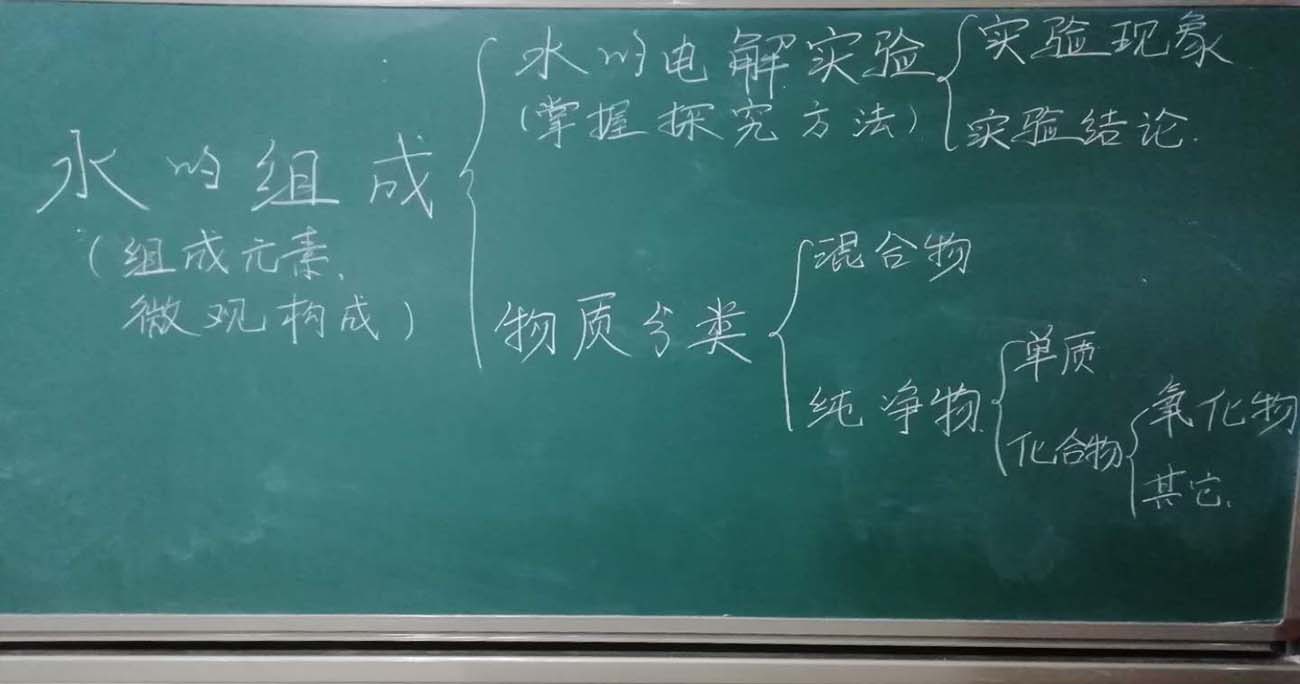 ��ѧ�ڽ���ʱ