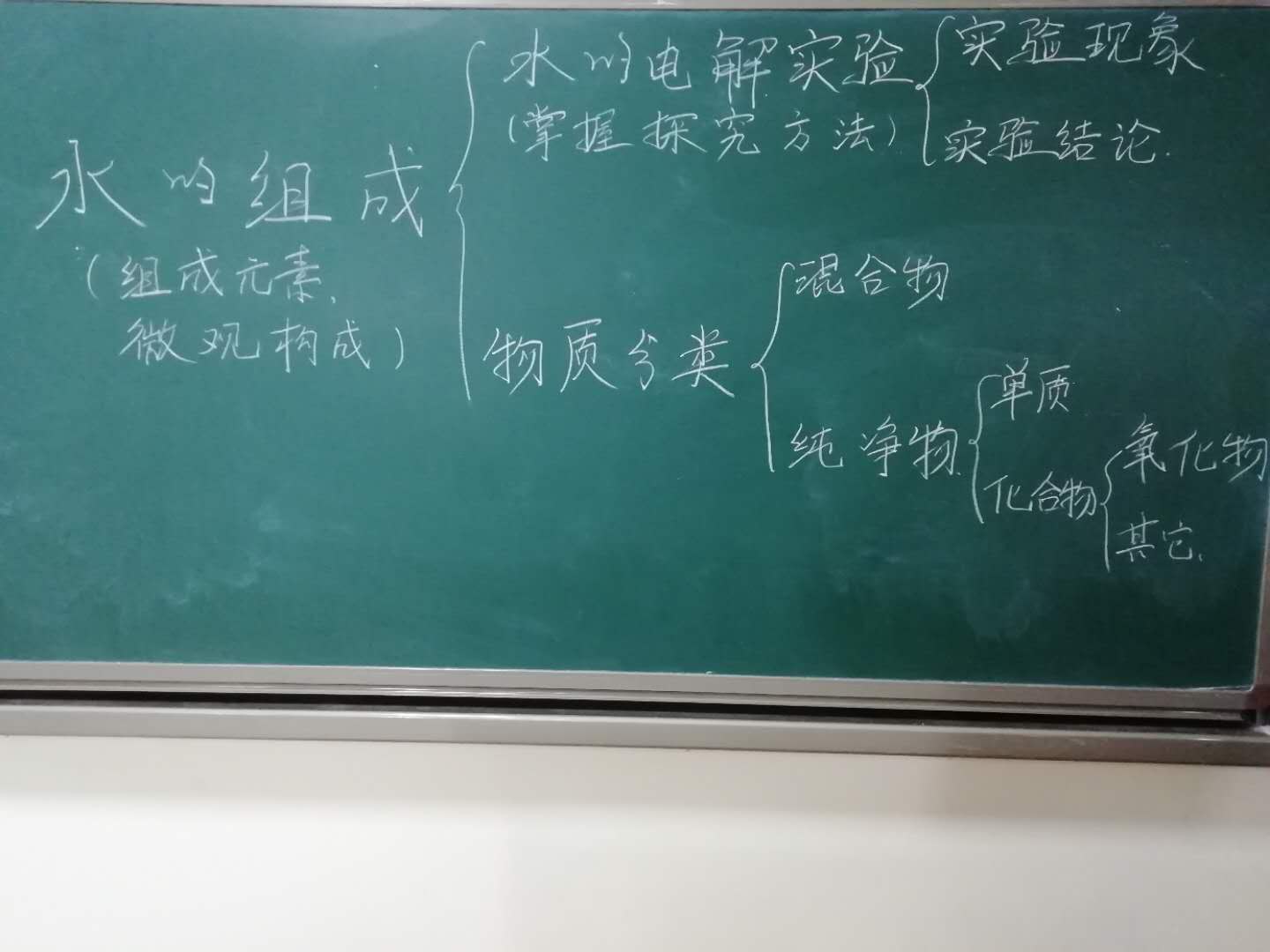 ��ѧ�ڽ���ʱ