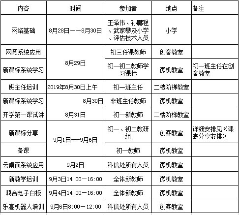 2019��8��29�ա�9��6����ѵ����