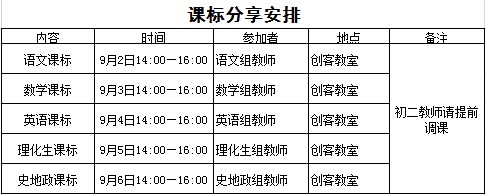 2019��8��29�ա�9��6����ѵ����